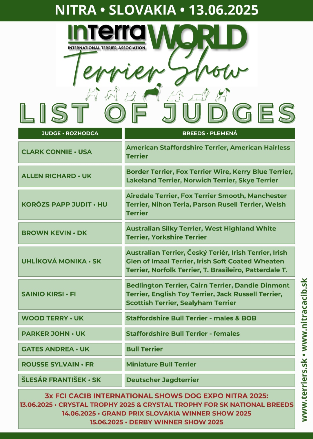 Read more about the article ZOZNAM ROZHODCOV / LIST OF JUDGES INTERRA WORLD TERRIER SHOW & TERRIER CLUB WINNER SHOW